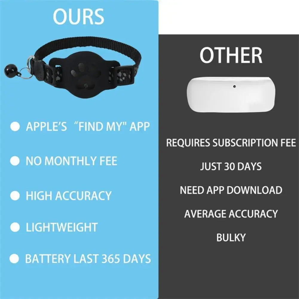 ペットスマートGPSトラッカー、猫用トラッカー、GPS首輪、ペット子猫用GPS首輪、ペットアクセサリー、iOS対応