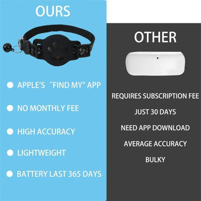 ペットスマートGPSトラッカー、猫用トラッカー、GPS首輪、ペット子猫用GPS首輪、ペットアクセサリー、iOS対応